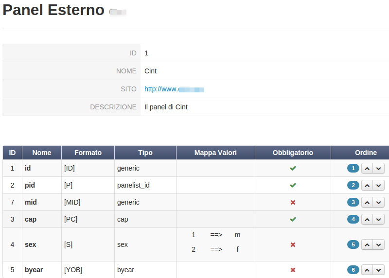 Schermata di configurazione di un panel online esterno in CloudResearch